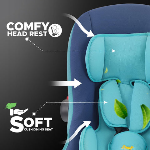 Dash 4 in 1 Infant Baby Car Seat, Carry Cot and Rocker with Canopy for Kids 0-15 Months (Upto 13 Kg | Blue) Dash 4 in 1 Infant Baby Car Seat, Carry Cot and Rocker with Canopy for Kids 0-15 Months (Upto 13 Kg | Blue)