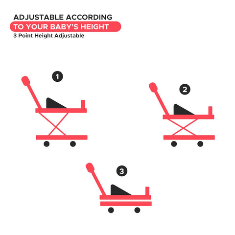 Dash Ducky Baby Walker, Activity Walker, Baby Walker 6-18months boy, Adjustable Height and Parental Handle, Musical & Light Rattles and Toys