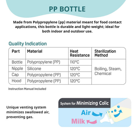 Pigeon Peristaltic Baby Nursing/Feeding Bottle KPP Nipple M,For 4+ Month Babies,BPA Free,BPS Free,Blue,200 ml