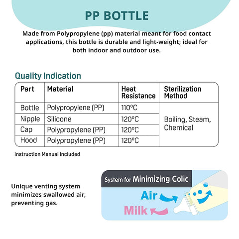 Pigeon Peristaltic Baby Nursing/Feeding Bottle KPP Nipple S,For 0+ Month Babies,BPA Free,BPS Free,Square Base,Red,120 ml