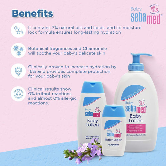 Sebamed Baby Body Lotion 400ML|Ph 5.5|Camomile & Allantoin| Dermatalogically tested| Sensitive skin